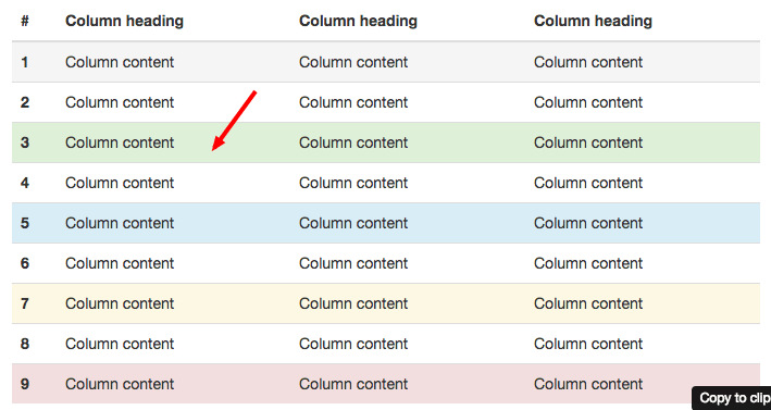 bootstrap success